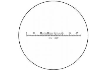 Image of Inch Scale measures 81-34-37