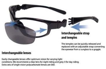 Image of Bobster Interchangeable lenses, strap and temples