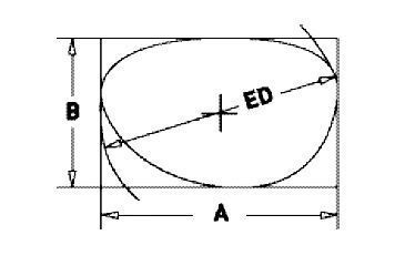 Image of Bolle lens measurements diagram