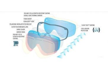 Image of Bolle Fathom Replacement Lens Fire Orange 50210