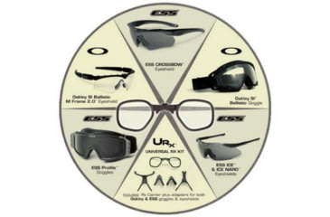 Image of ESS Oakley U-Rx Insert, 25 Pack, 740-0444