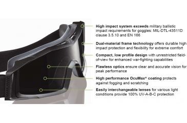 Image of Revision Military Eyewear Wolfspider Goggles - features