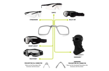 Image of Revision Prescription Rx Carrier UPLC &amp; Connector, Gray, 4-0436-9102