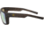 Leupold Skyline Sunglasses