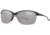 Oakley Standard Issue Unstoppable Womens BlackStandard Issuede Collection Sunglasses, Blackside w/Prizm Black Polarized, OO9191-1965