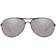 Oakley Standard Issue Feedback Womens BlackStandard Issuede Collection Sunglasses, Blackside w/Prizm Black Polar, OO4079-3559