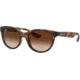 USED Ray-Ban RJ9068S Sunglasses 152/13-47 - , Brown Gradient Lenses, EDEMO1