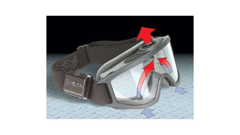 ESS TurboFan Diagram