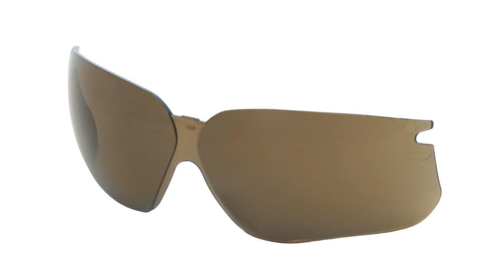 Genesis Replacement Lens